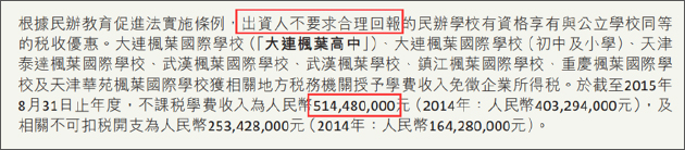 获利3.7亿不缴税？解密民办学校税收疑云